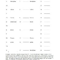 Note-Mode-Scale Relationship