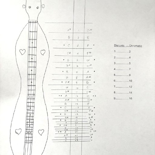 chromatic-diatonic frets