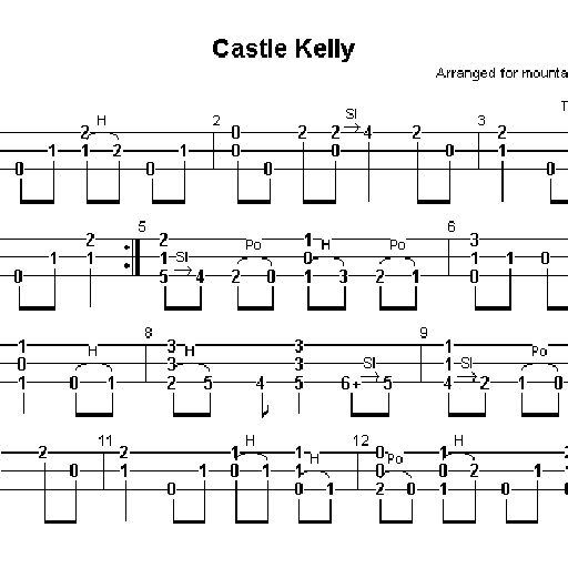 Castle Kelly TAB