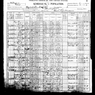 1900 Census Prichard Huntington WV