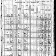 1880 Census Charles Prichard Huntington WV