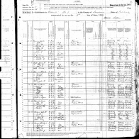 1880 Census John W Prichard