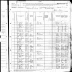 1880 Census John W Prichard