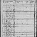 1850 Census Lawrence KY John and Napolean Prichard r